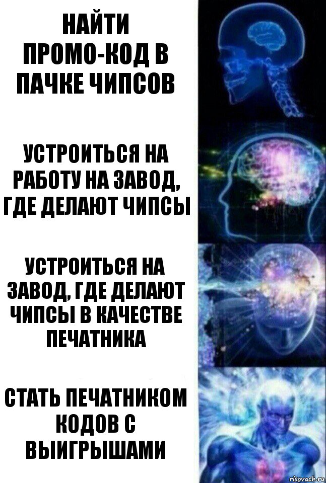 Найти промо-код в пачке чипсов Устроиться на работу на завод, где делают чипсы Устроиться на завод, где делают чипсы в качестве печатника Стать печатником кодов с выигрышами