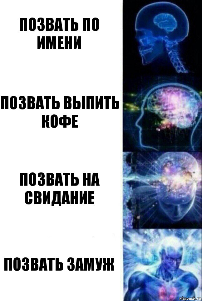 Позвать по имени Позвать выпить кофе Позвать на свидание Позвать замуж, Комикс  Сверхразум