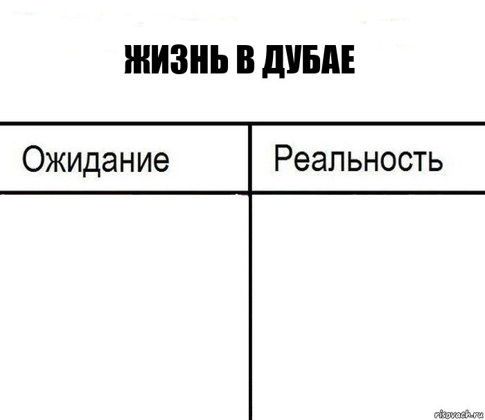 Жизнь в Дубае  , Комикс  Ожидание - реальность