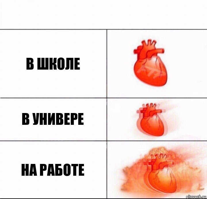 В школе В универе На работе, Комикс  Расширяюшее сердце