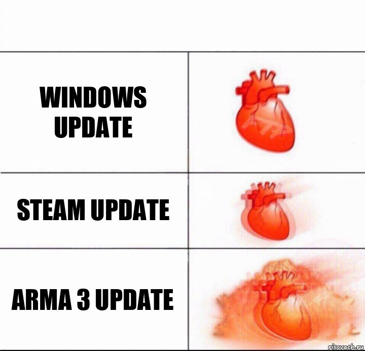 WINDOWS UPDATE STEAM UPDATE ARMA 3 UPDATE