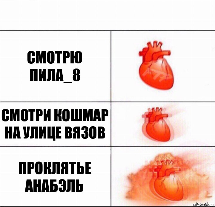 Смотрю пила_8 Смотри кошмар на улице вязов ПРОКЛЯТЬЕ АНАБЭЛЬ, Комикс  Расширяюшее сердце