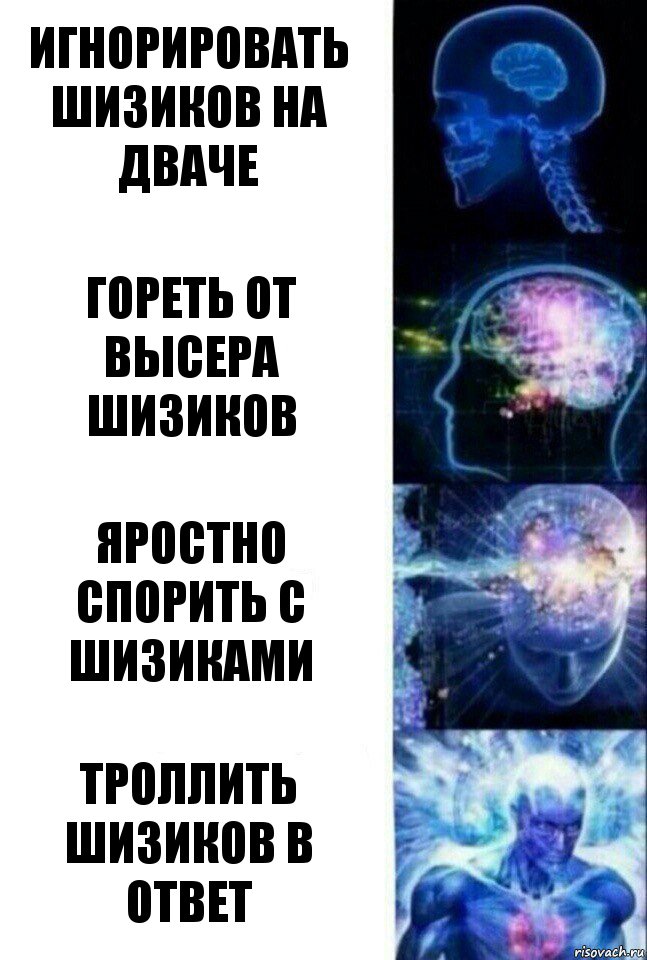 Игнорировать шизиков на дваче Гореть от высера шизиков Яростно спорить с шизиками Троллить шизиков в ответ, Комикс  Сверхразум