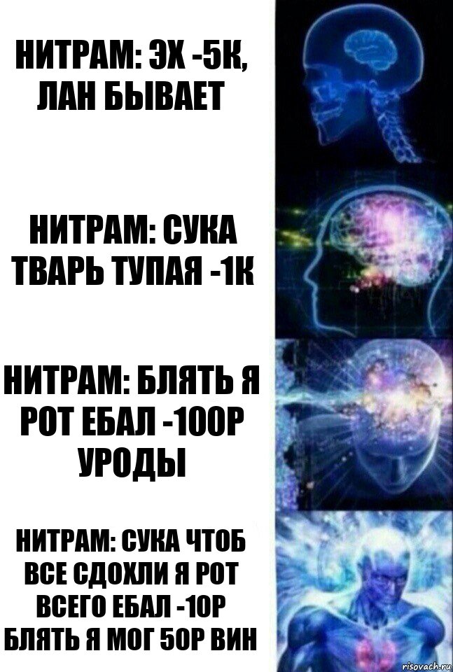 Нитрам: эх -5к, лан бывает Нитрам: Сука тварь тупая -1к Нитрам: БЛЯТЬ Я РОТ ЕБАЛ -100Р УРОДЫ Нитрам: СУКА ЧТОБ ВСЕ СДОХЛИ Я РОТ ВСЕГО ЕБАЛ -10Р БЛЯТЬ Я МОГ 50Р ВИН