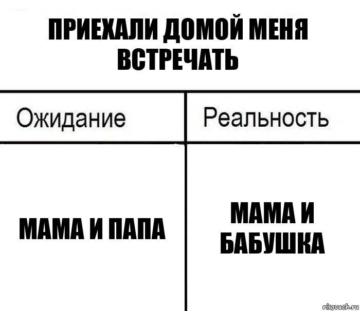 Приехали домой меня встречать мама и папа мама и бабушка, Комикс  Ожидание - реальность