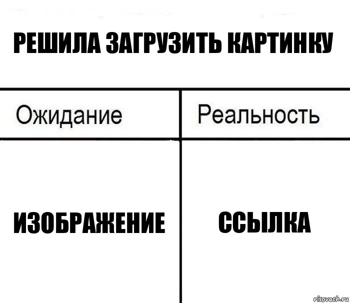 Решила загрузить картинку изображение ссылка, Комикс  Ожидание - реальность