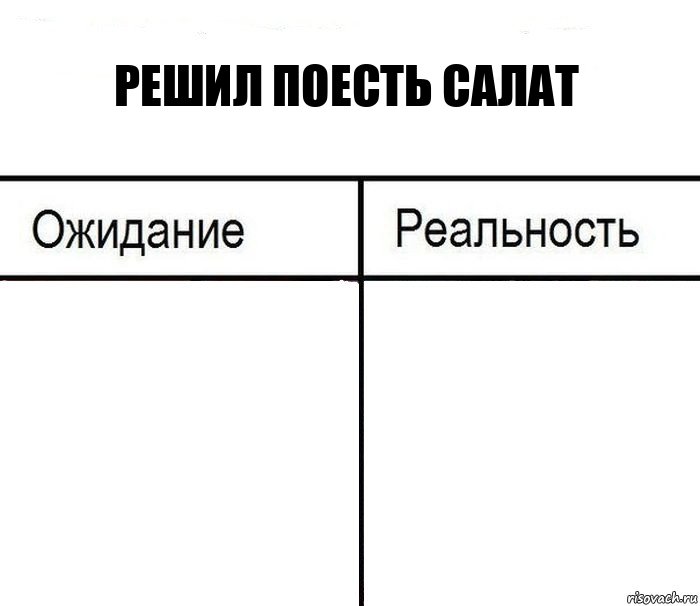 решил поесть салат  , Комикс  Ожидание - реальность