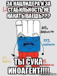 за нацлидера и за стабильность не накатываешь??? ты сука иноагент!!!!