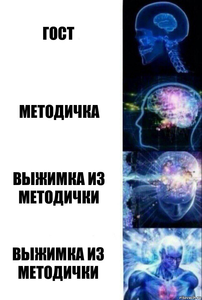 Гост Методичка Выжимка из методички Выжимка из методички, Комикс  Сверхразум