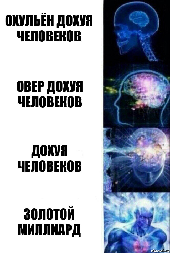 ОХУЛЬЁН ДОХУЯ ЧЕЛОВЕКОВ ОВЕР ДОХУЯ ЧЕЛОВЕКОВ ДОХУЯ ЧЕЛОВЕКОВ ЗОЛОТОЙ МИЛЛИАРД, Комикс  Сверхразум