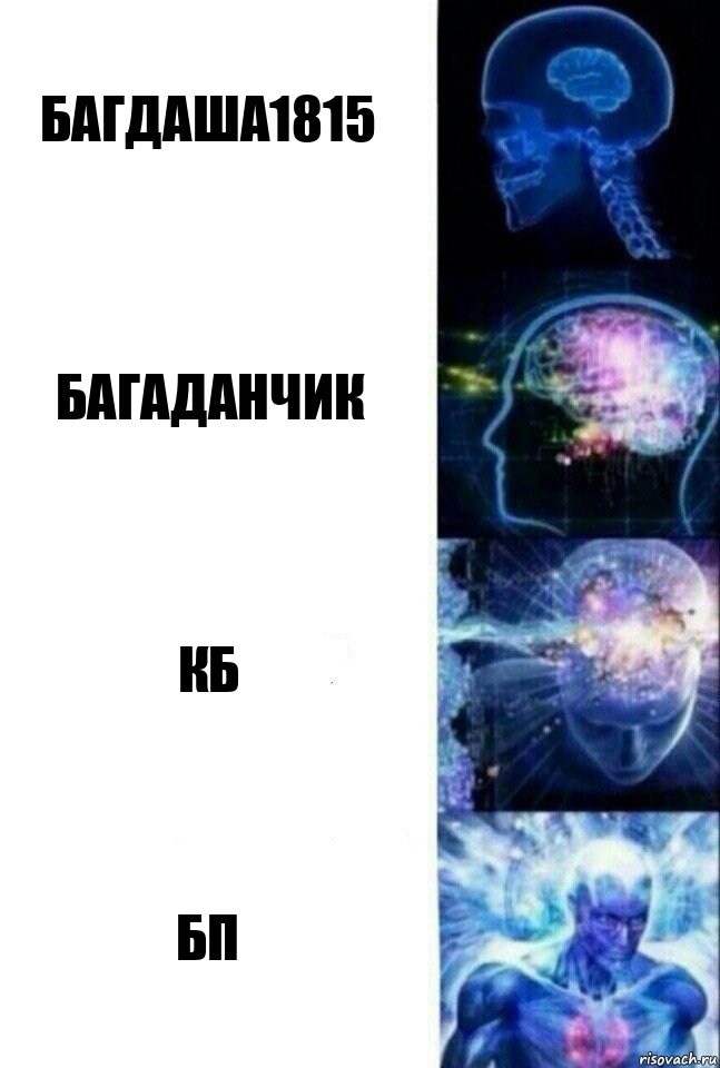 багдаша1815 багаданчик кб бп