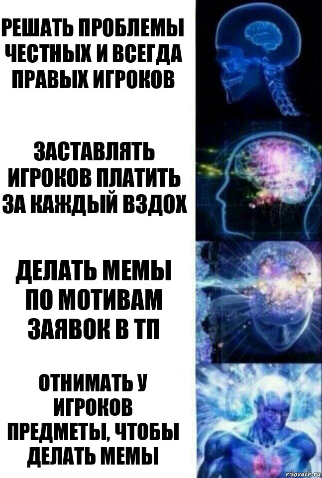 Решать проблемы честных и всегда правых игроков Заставлять игроков платить за каждый вздох Делать мемы по мотивам заявок в ТП Отнимать у игроков предметы, чтобы делать мемы