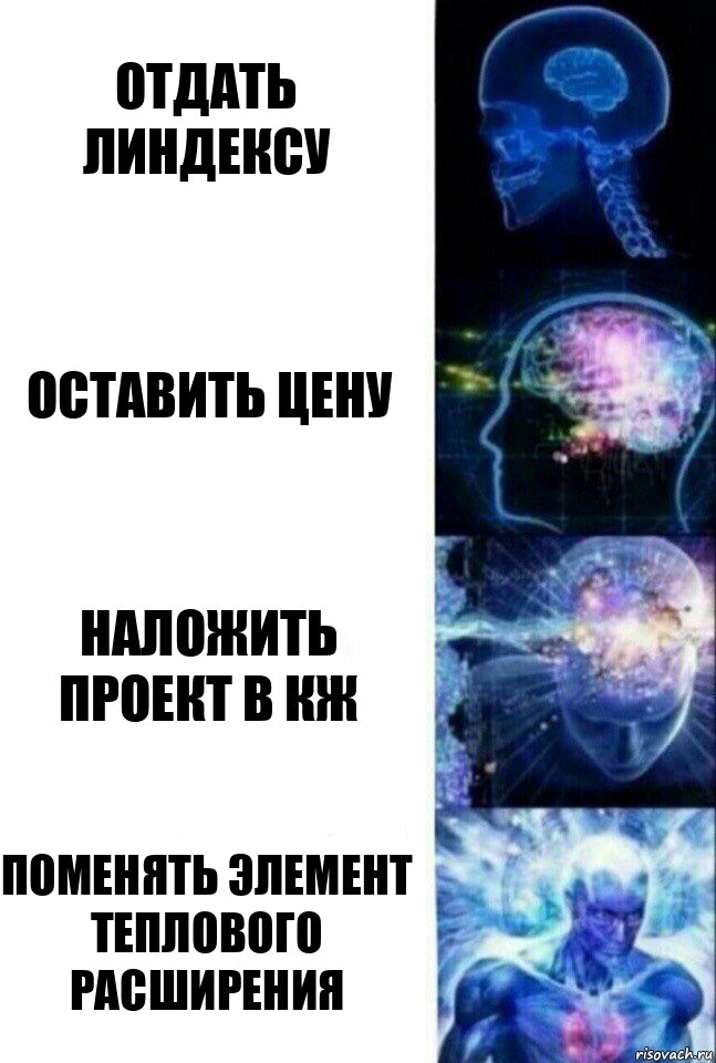 Отдать линдексу Оставить цену Наложить проект в КЖ Поменять элемент теплового расширения