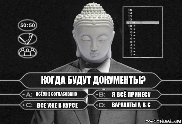 Когда будут документы? Всё уже согласовано Я всё принесу Все уже в курсе Варианты А, В, С